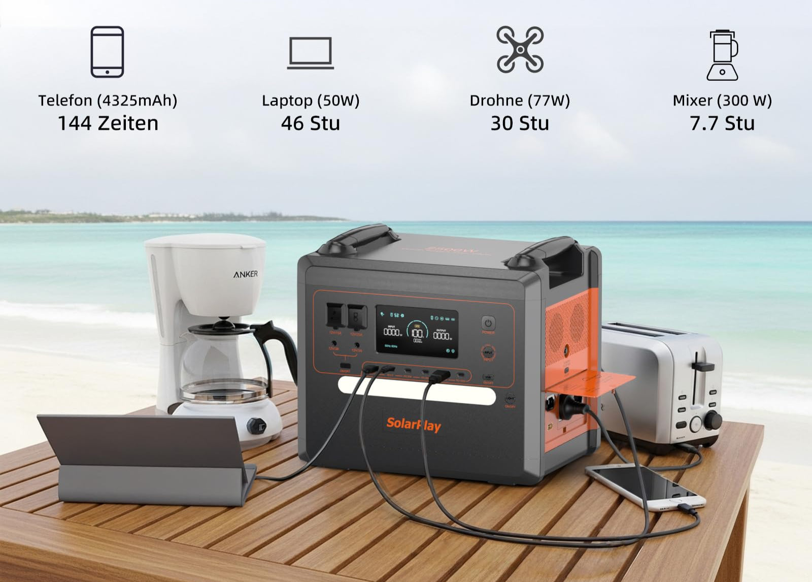 SolarPlay Tragbare Powerstation Q2402M, 2304Wh Solargeneratoren LiFePO4 (5000 Peak), 1.5h Vollladung mit Solarpanel,14 Anschlüsse, 230V,UPS, Power station für Camping/Zuhause/Wohnmobil/Stromausfall