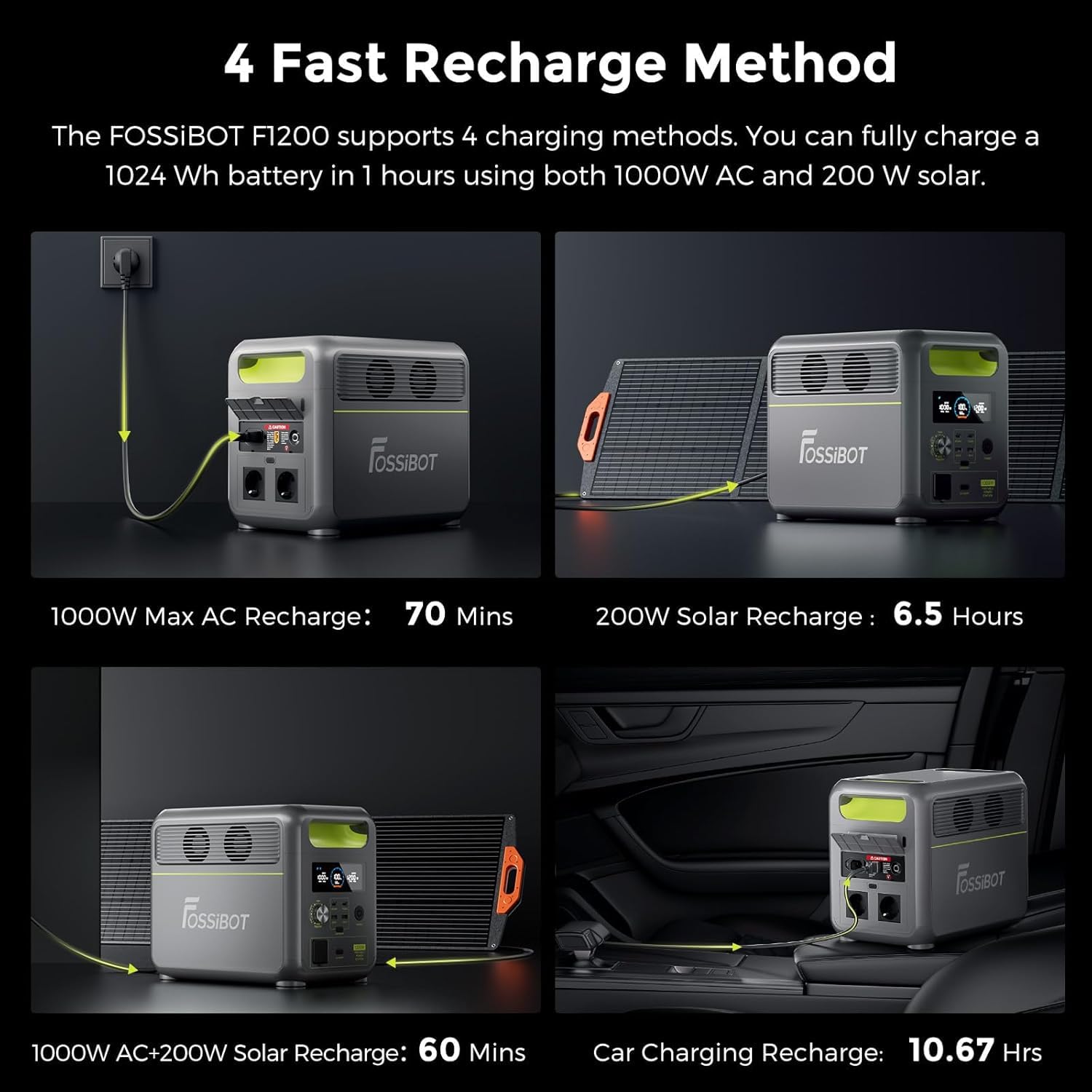 FOSSiBOT Tragbare Powerstation F1200, 1024Wh LiFePO4 Solargenerator mit 2 1200W AC (Spitze 2400W), 100W Typ-C, 0-100% Akku in 45 Min Power Station, für Camping, Wohnmobil, RV, Reisen