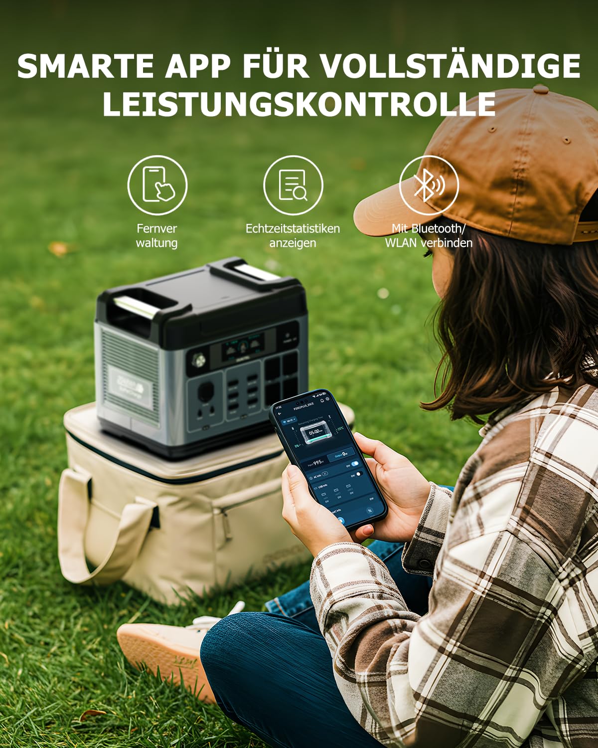 P2001 plus 2400W Tragbare Solar Generator mit 2 * 200W Solar Panel,1800W Super-schnellladung Solargenerator,2048Wh LiFePO4 Powerstation,AC Ausgabe 5000W Peak,Power Station für Notstromaggregat