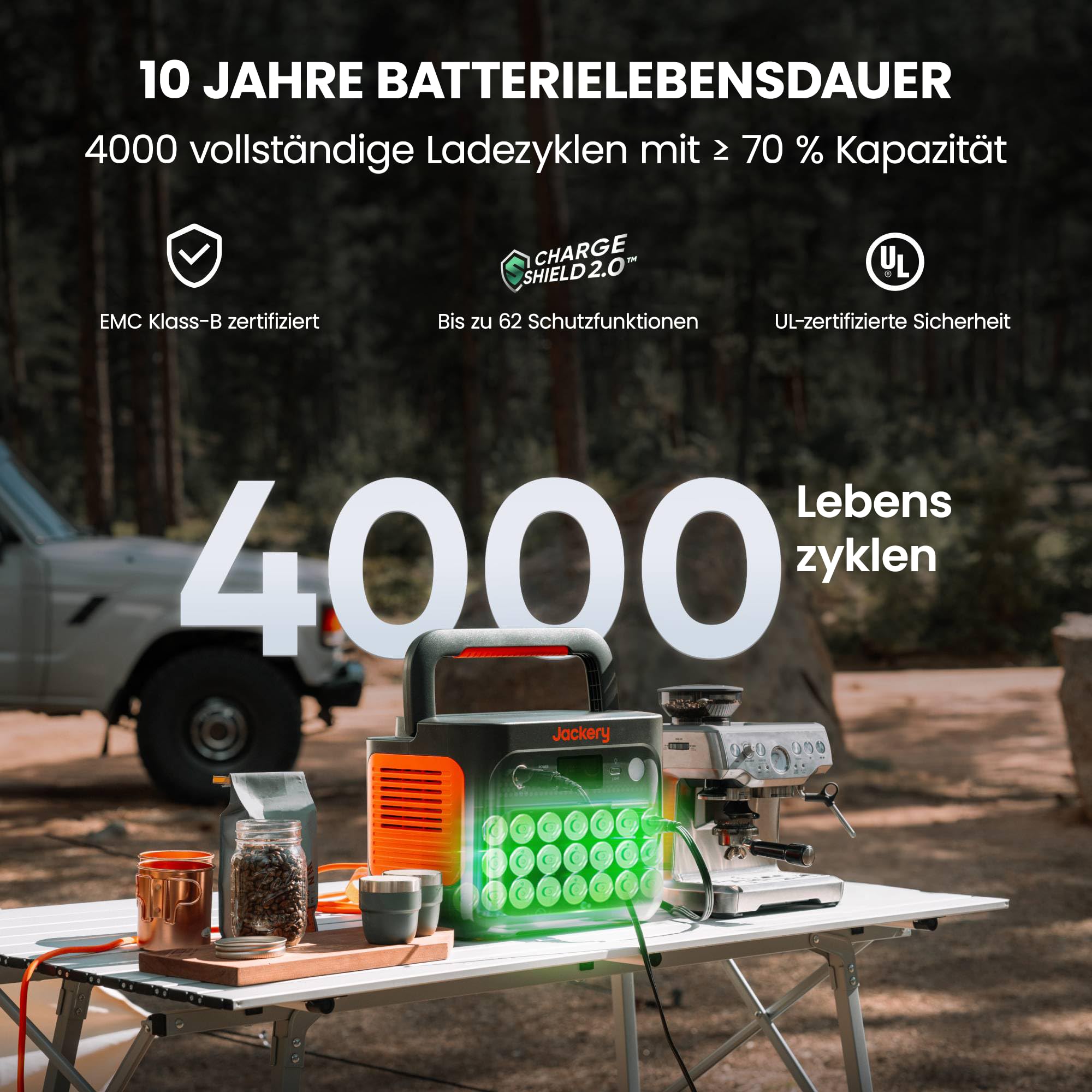 Jackery Explorer 1000 v2 Tragbare Powerstation,1070Wh LiFePO4 Solargenerator,1500W AC/100W USB-C Ausgang, 1 Std. Schnellladung, LFP Powerstation für Outdoor Camping, Wohnmobil, Notfall