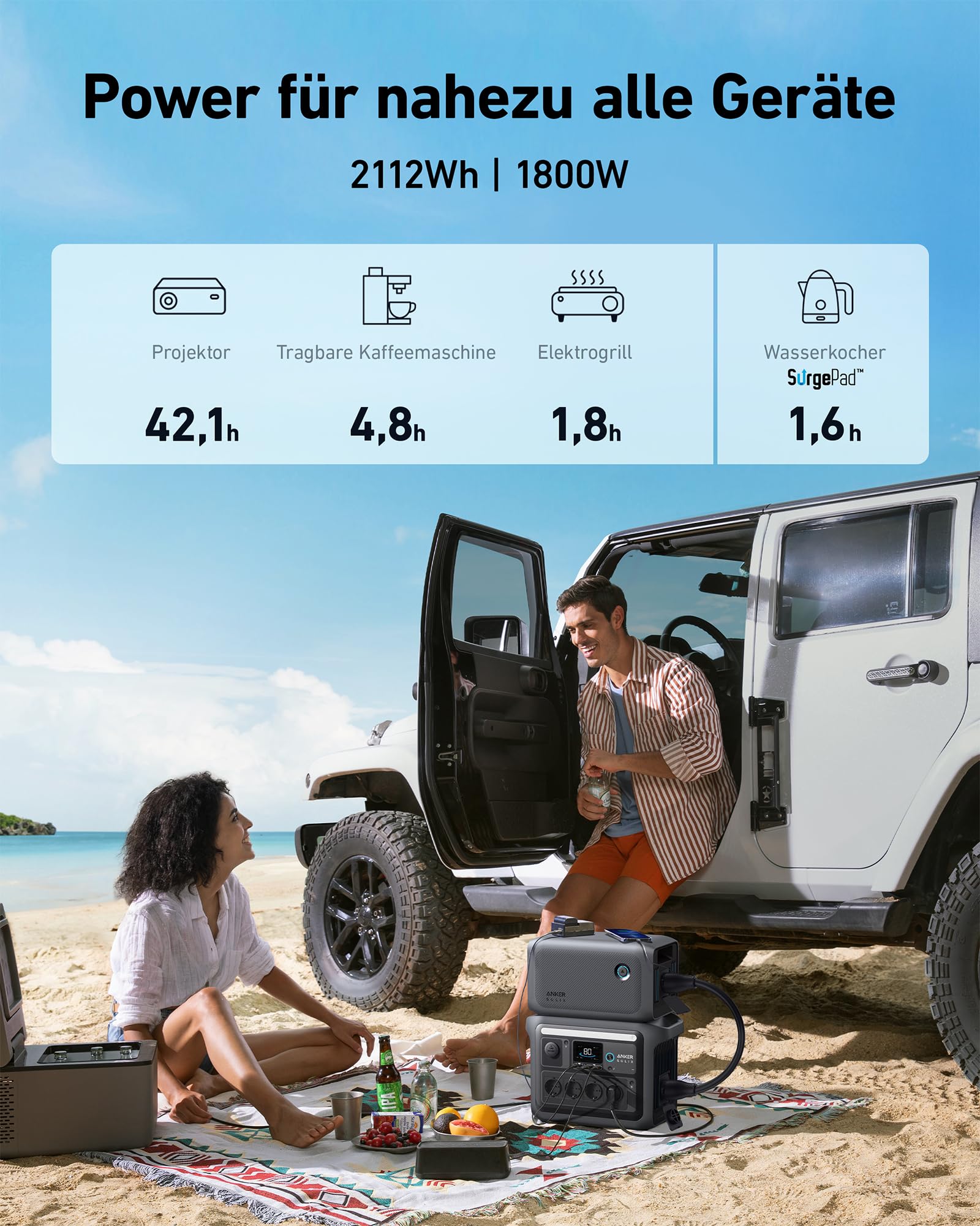 Anker SOLIX C1000 Tragbare Powerstation mit BP1000 Erweiterungsakku, 1800W Solargenerator, Aufladung in 58 Min., 2112Wh LiFePO4-Akku für Outdoor, Camping und Stromreserve Zuhause (Solarpanel optional)