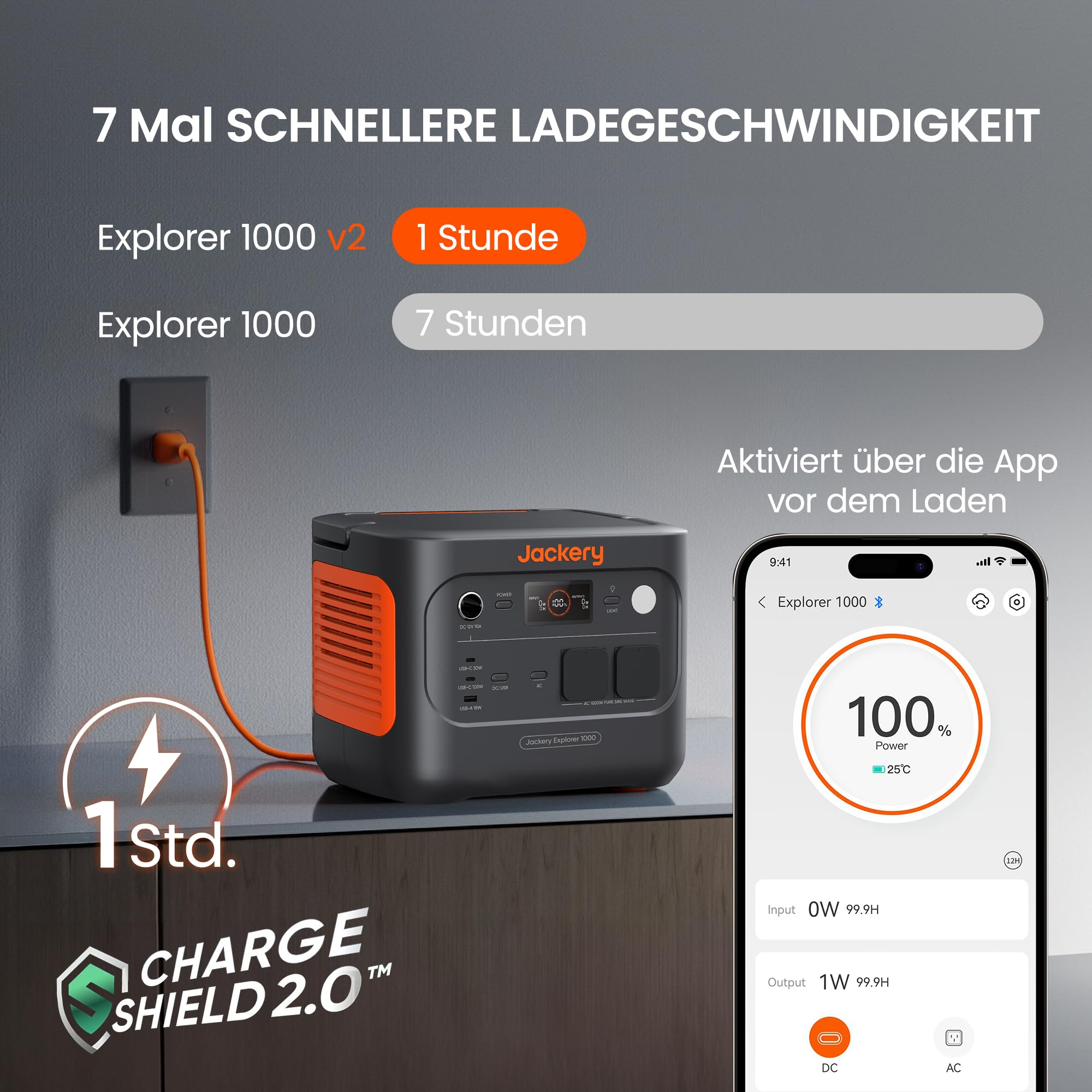 Jackery Explorer 1000 v2 Tragbare Powerstation,1070Wh LiFePO4 Solargenerator,1500W AC/100W USB-C Ausgang, 1 Std. Schnellladung, LFP Powerstation für Outdoor Camping, Wohnmobil, Notfall