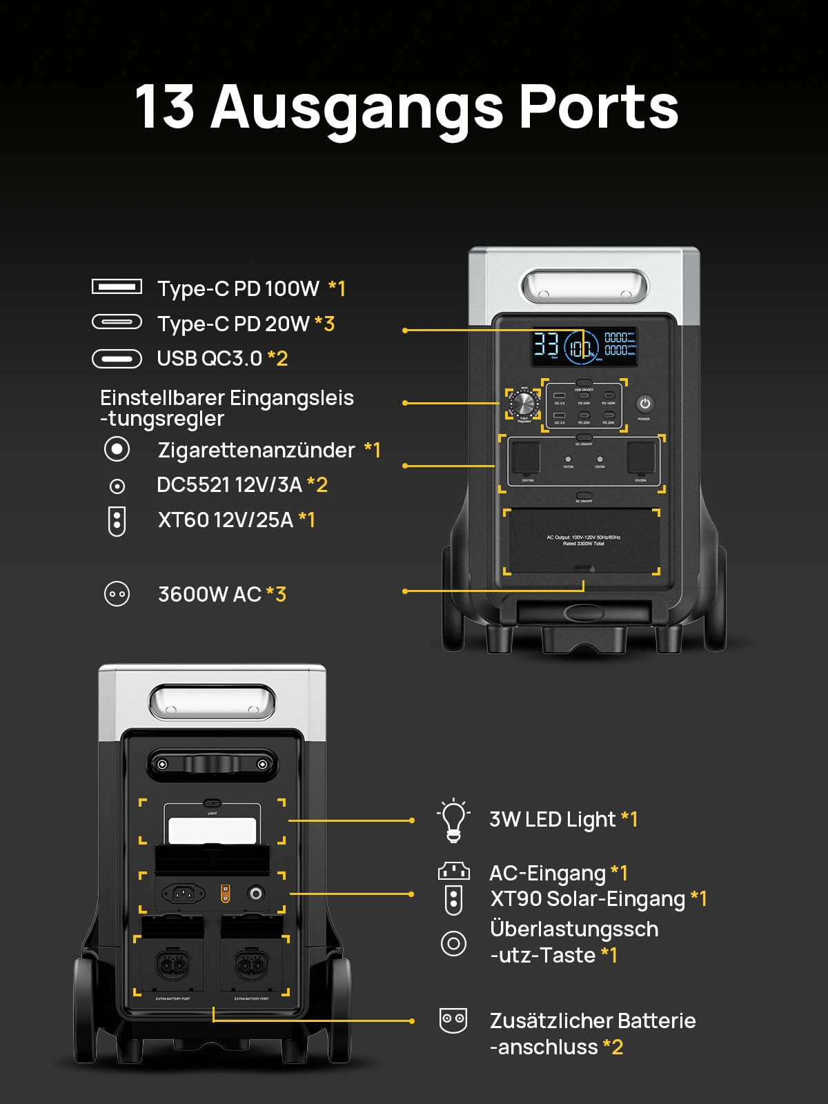 AFERIY 3600W Solargenerator, 3840Wh LiFePO4 Tragbare Powerstation mit USV, 3x230V AC Ausgang 3600W (7200W Peak), Stormerzeuger 2200W Schnelles Stromspeicher Aufladen für Reise, Outdoor-Camping