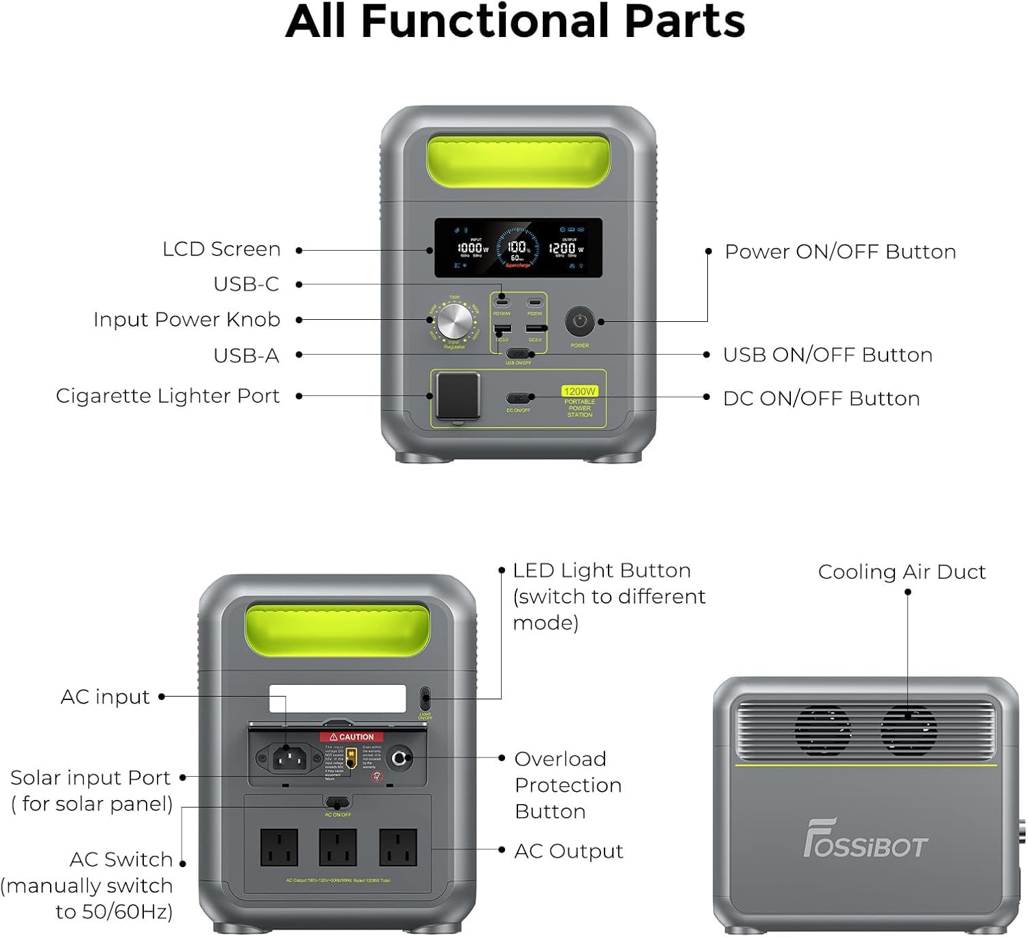 FOSSiBOT Tragbare Powerstation F1200, 1024Wh LiFePO4 Solargenerator mit 2 1200W AC (Spitze 2400W), 100W Typ-C, 0-100% Akku in 45 Min Power Station, für Camping, Wohnmobil, RV, Reisen