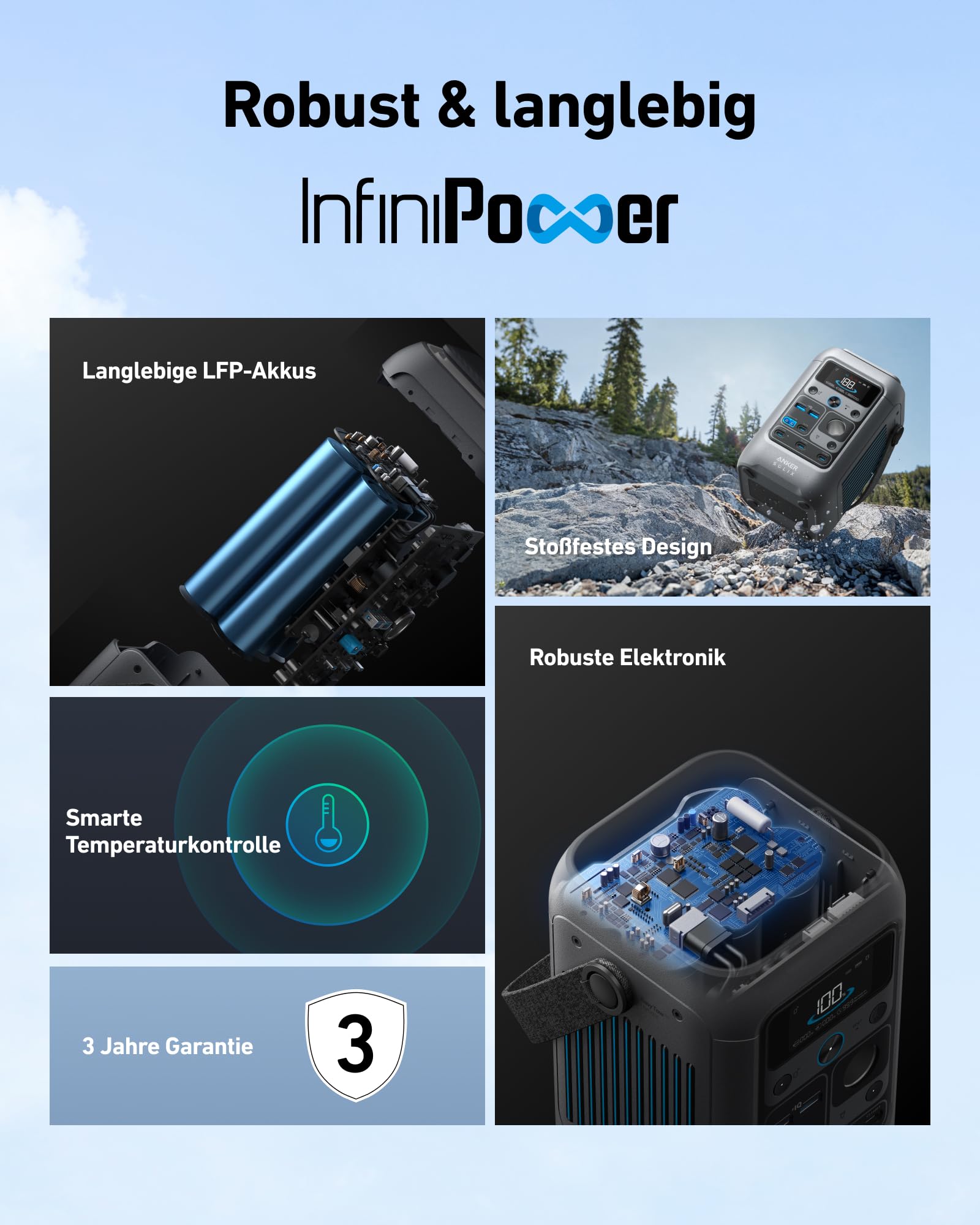 Anker SOLIX C300 DC Powerbank Powerstation, 288Wh Akku für mehrere Geräte, LiFePO4 Akku, 300W Solargenerator, Für Camping, Draußen, Reisen, Notfälle (Netzteil Nicht im Lieferumfang)