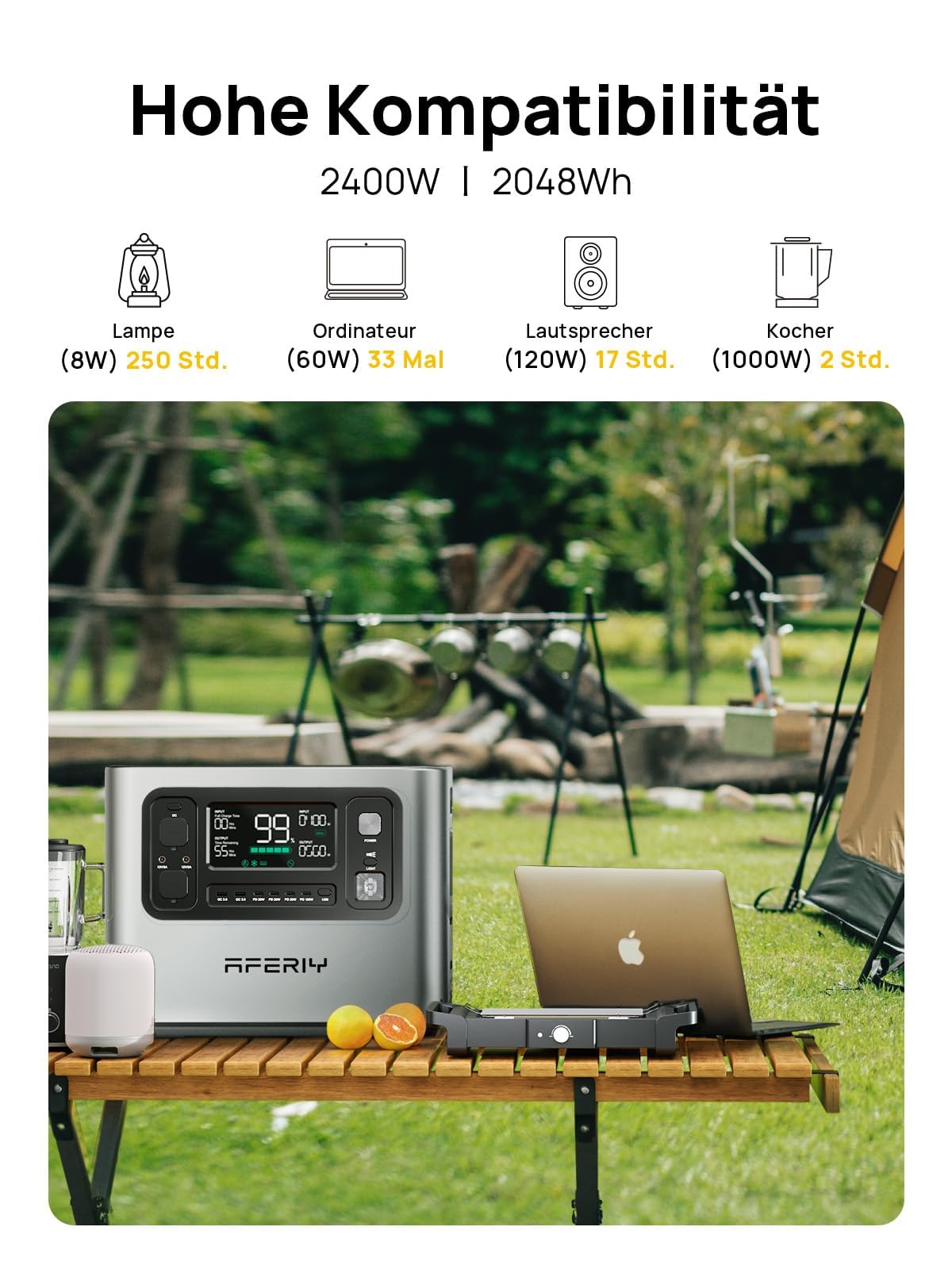 AFERIY Portable Powerstation 2400W, 2048Wh LiFePO4 Batterie, 1,5 Stunde Schnellladung, 13 Anschlüsse, Sinuswellen 230V, APP Mobile Stromversorgung für Outdoors Camping, Silber