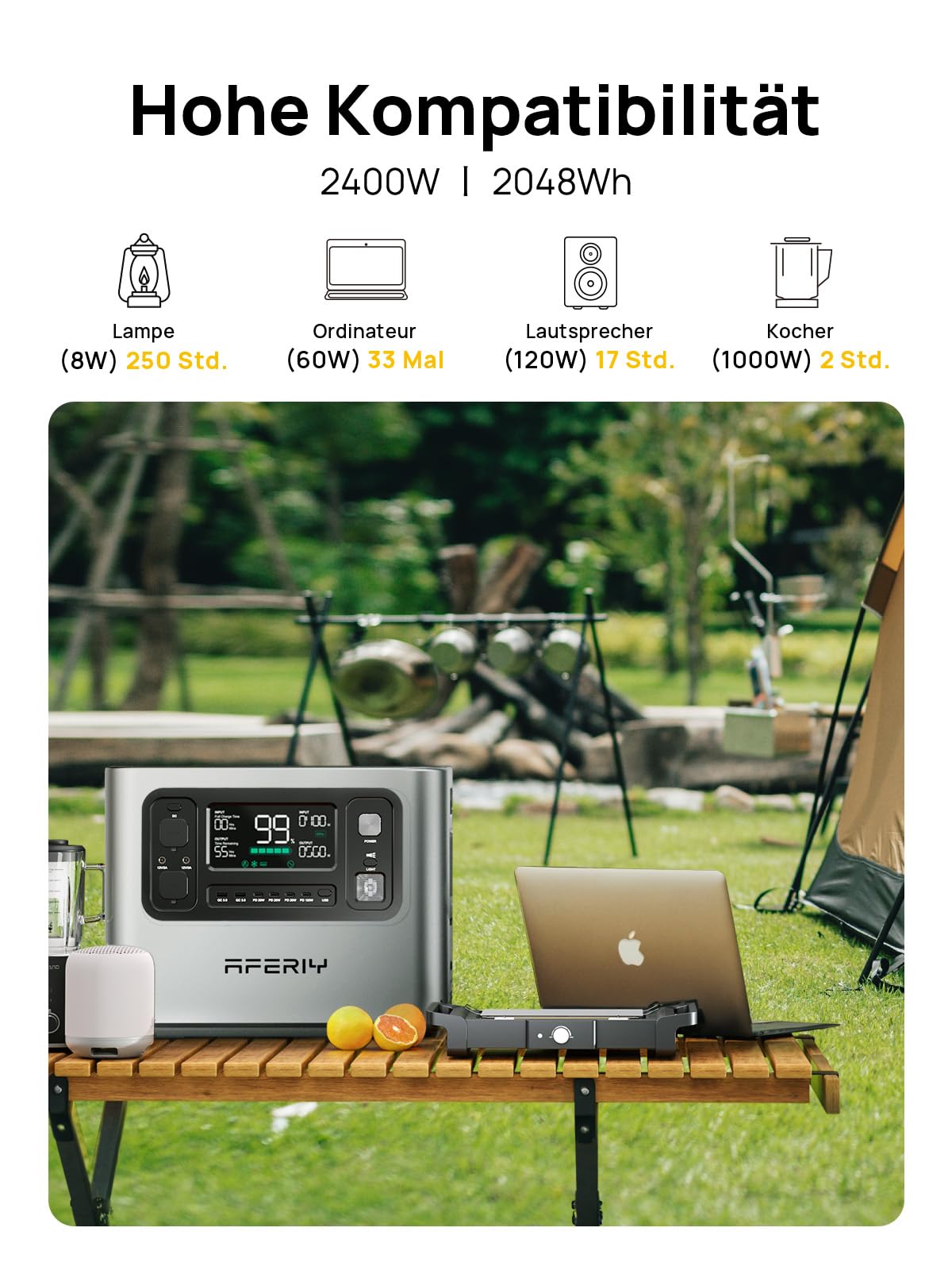 AFERIY 2400W Tragbare Powerstation, 2048Wh LiFePO4 Batterie, 1,5 Stunde Schnellladung, 13 Anschlüsse, Sinuswellen 230V, USV, APP, Mobile Stromversorgung für Outdoors Camping, Silbern