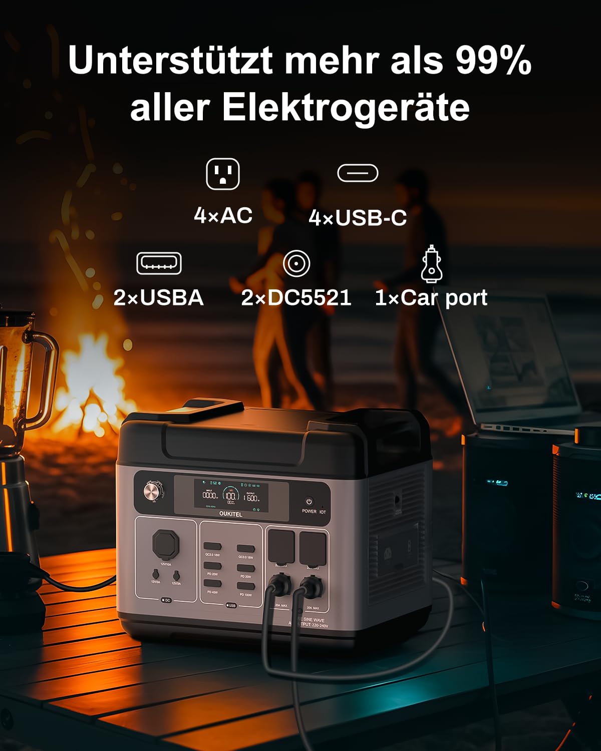 P2001 plus 2400W Tragbare Solar Generator mit 2 * 200W Solar Panel,1800W Super-schnellladung Solargenerator,2048Wh LiFePO4 Powerstation,AC Ausgabe 5000W Peak,Power Station für Notstromaggregat