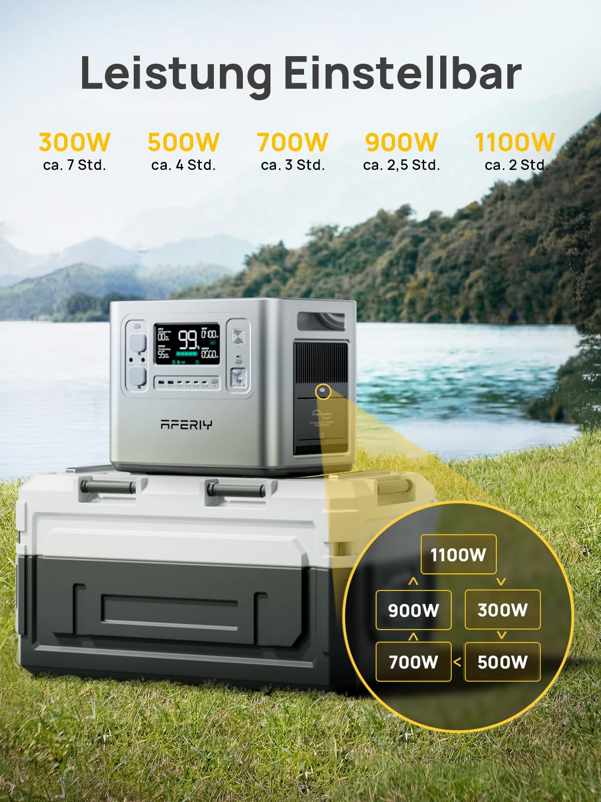AFERIY 2400W Tragbare Powerstation, 2048Wh LiFePO4 Batterie, 1,5 Stunde Schnellladung, 13 Anschlüsse, Sinuswellen 230V, USV, APP, Mobile Stromversorgung für Outdoors Camping, Silbern
