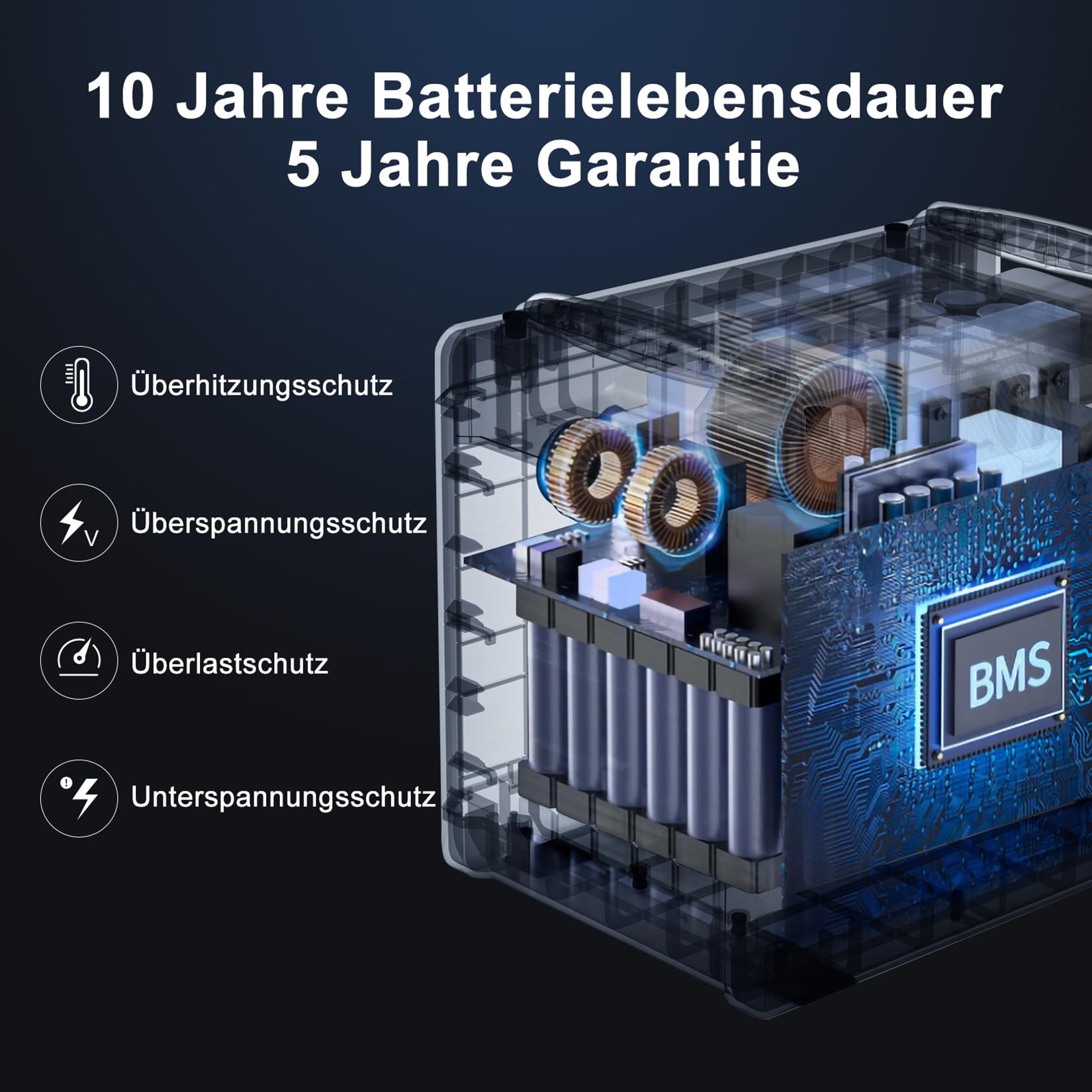 SolarPlay Tragbare Powerstation Q2402M, 2304Wh Solargeneratoren LiFePO4 (5000 Peak), 1.5h Vollladung mit Solarpanel,14 Anschlüsse, 230V,UPS, Power station für Camping/Zuhause/Wohnmobil/Stromausfall
