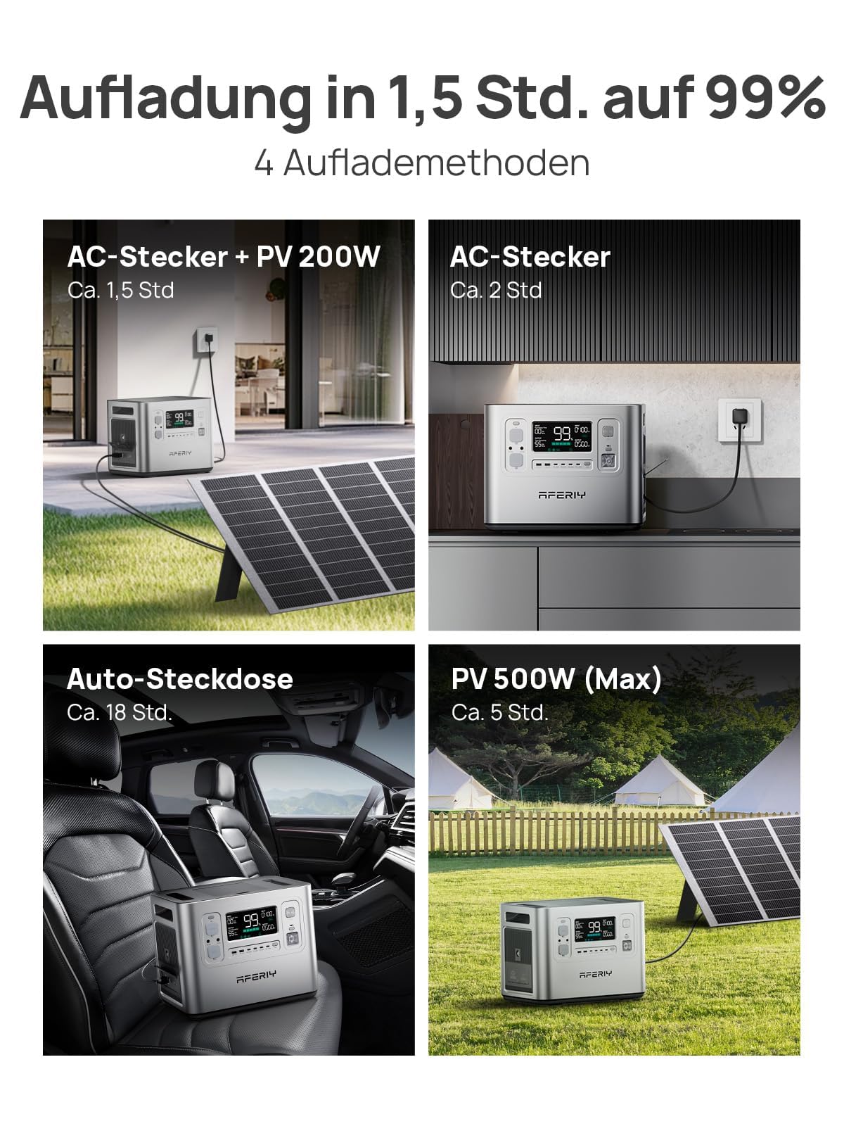 AFERIY Portable Powerstation 2400W, 2048Wh LiFePO4 Batterie, 1,5 Stunde Schnellladung, 13 Anschlüsse, Sinuswellen 230V, APP Mobile Stromversorgung für Outdoors Camping, Silber