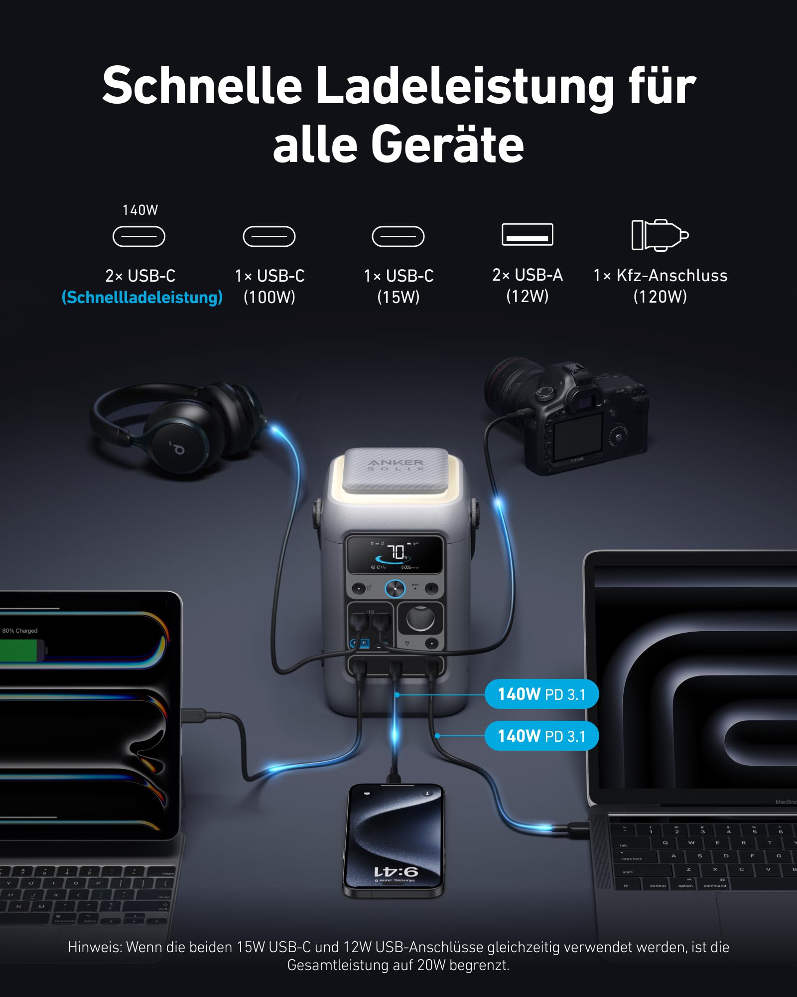 Anker SOLIX C300 DC Powerbank Powerstation, 288Wh Akku für mehrere Geräte, LiFePO4 Akku, 300W Solargenerator, Für Camping, Draußen, Reisen, Notfälle (Netzteil Nicht im Lieferumfang)