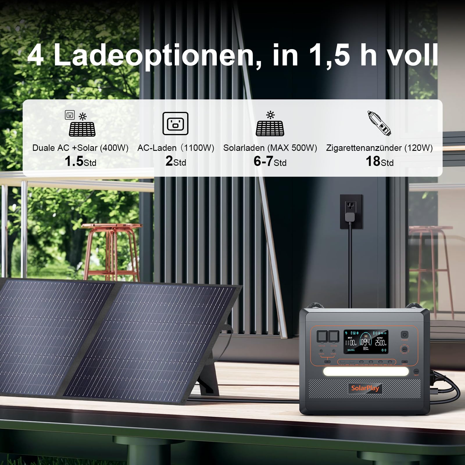 SolarPlay Tragbare Powerstation Q2402M, 2304Wh Solargeneratoren LiFePO4 (5000 Peak), 1.5h Vollladung mit Solarpanel,14 Anschlüsse, 230V,UPS, Power station für Camping/Zuhause/Wohnmobil/Stromausfall