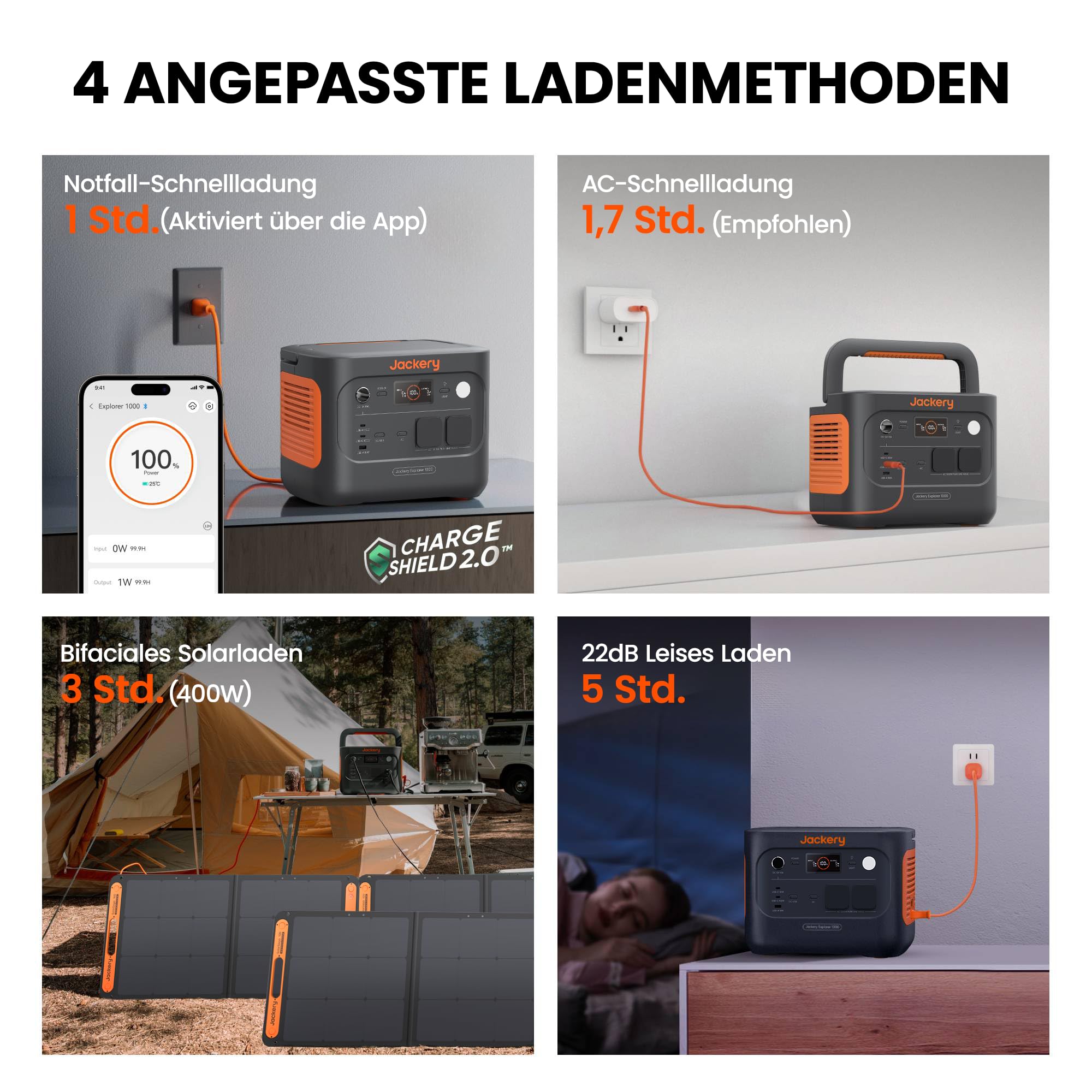 Jackery Explorer 1000 v2 Tragbare Powerstation,1070Wh LiFePO4 Solargenerator,1500W AC/100W USB-C Ausgang, 1 Std. Schnellladung, LFP Powerstation für Outdoor Camping, Wohnmobil, Notfall