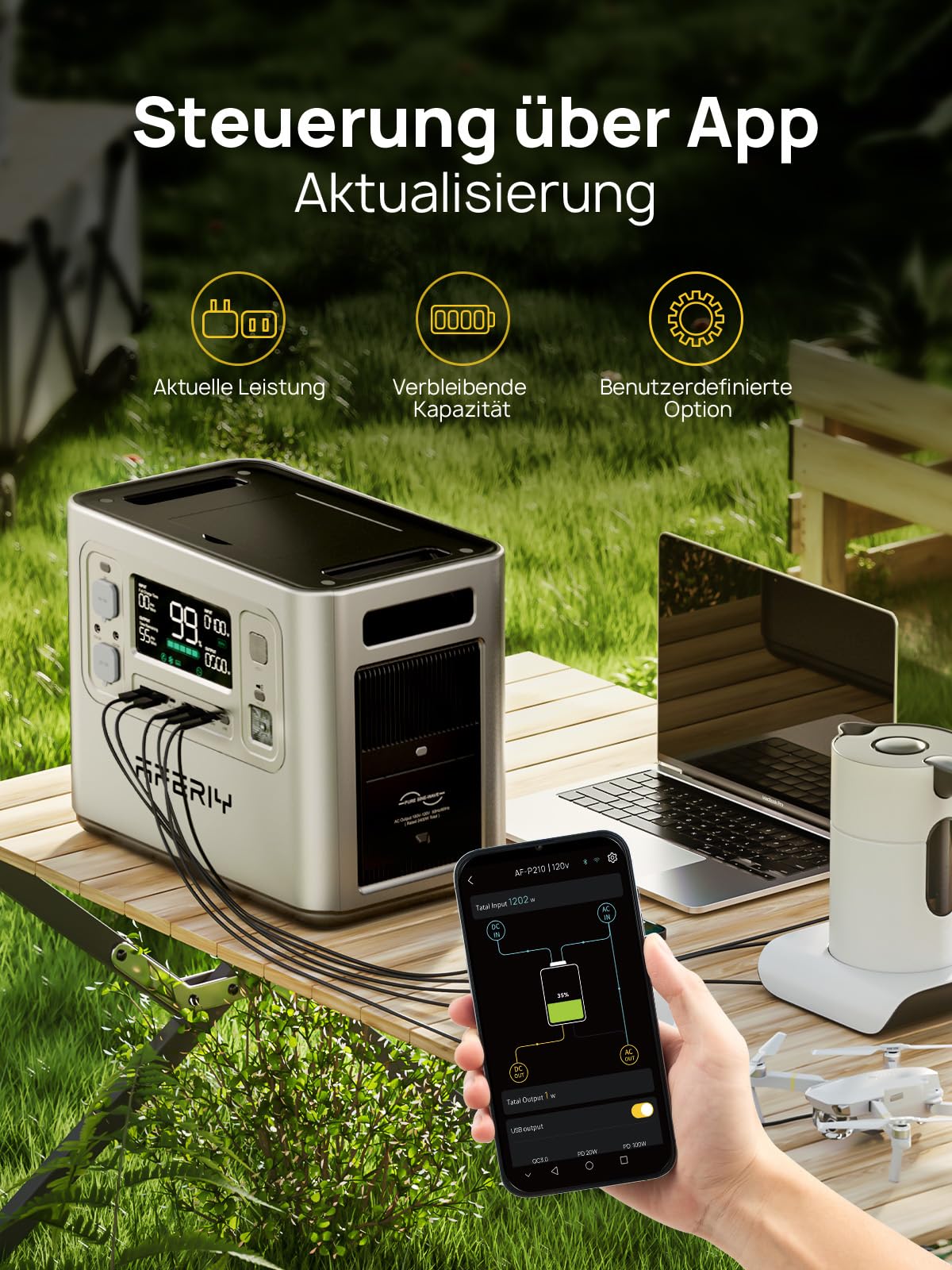 AFERIY 2400W Tragbare Powerstation, 2048Wh LiFePO4 Batterie, 1,5 Stunde Schnellladung, 13 Anschlüsse, Sinuswellen 230V, USV, APP, Mobile Stromversorgung für Outdoors Camping, Silbern